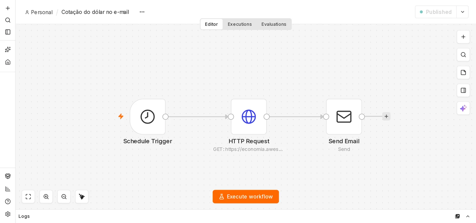 Editor do n8n com o workflow Cotação do dólar no e-mail: nós Schedule Trigger, HTTP Request e Send Email ligados em sequência