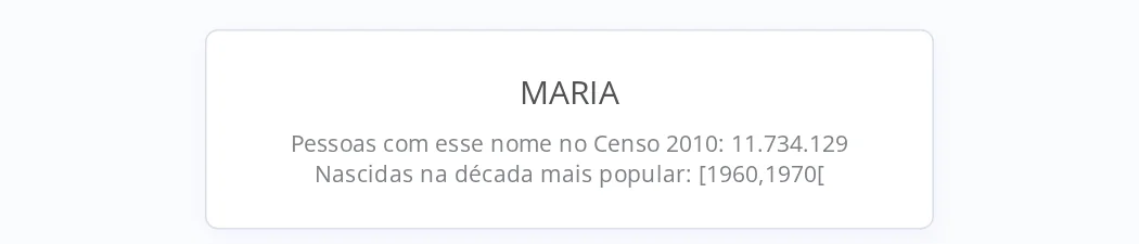 Página final do formulário com o título MARIA e as linhas Pessoas com esse nome no Censo 2010: 11.734.129 e Nascidas na década mais popular: [1960,1970[